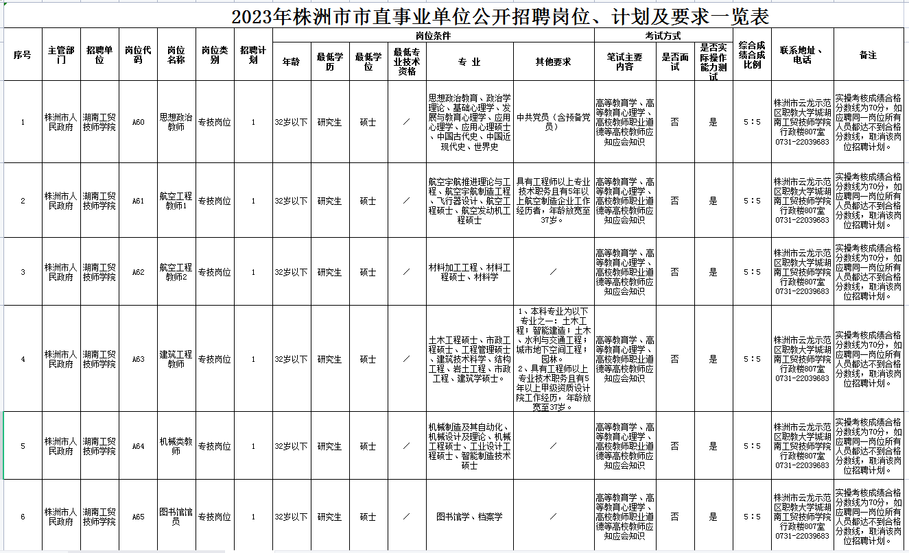 明博网页版登录界面2023年公开招聘专任教师公告