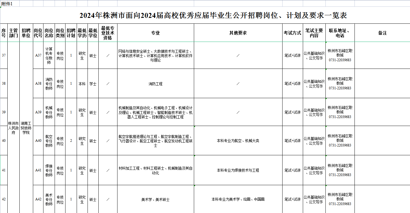 明博网页版登录界面面向2024届高校优秀毕业生公开招聘公告