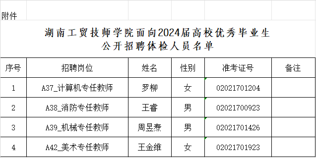 明博网页版登录界面面向2024届高校优秀毕业生公开招聘体检公告