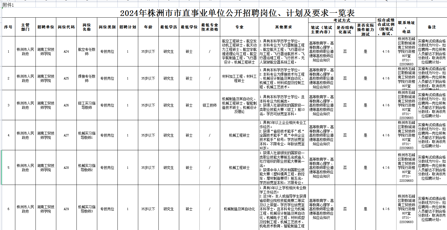 明博网页版登录界面2024年公开招聘专任教师公告