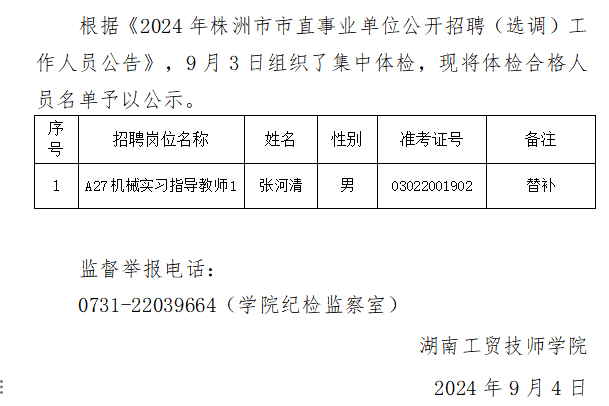 2024年明博网页版登录界面公开招聘体检合格人员名单公示