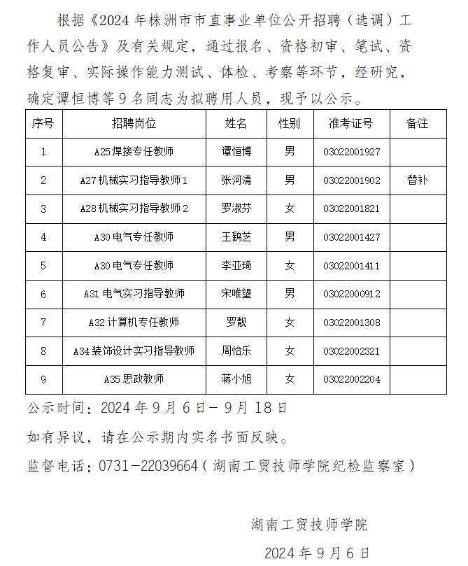 明博网页版登录界面2024年公开招聘拟聘用人员公示