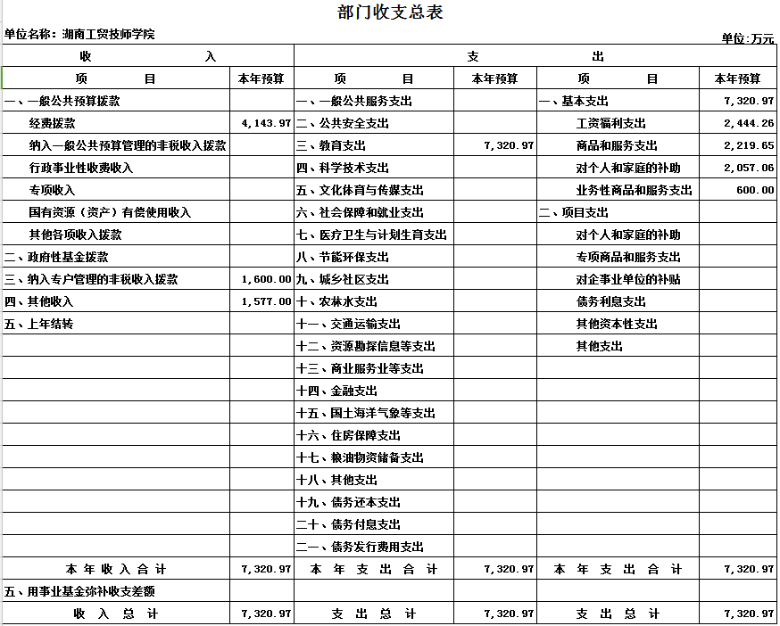 明博网页版登录界面2017年度部门决算公开