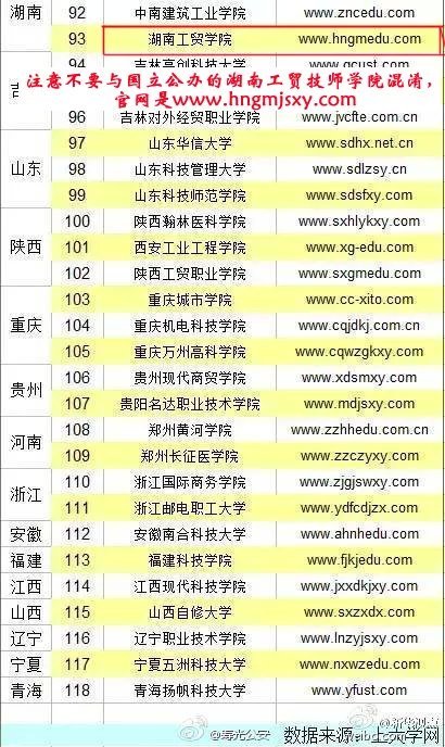 明博网页版登录界面郑重声明：拒绝被山寨！
